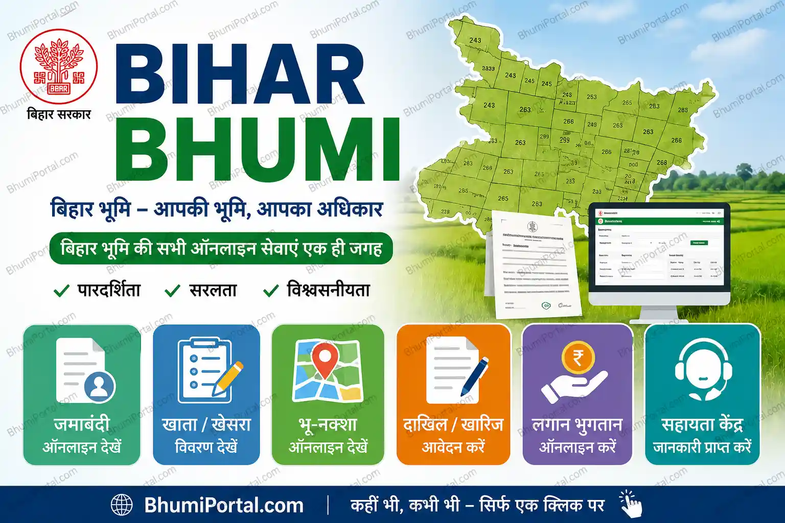 बिहार भूमि: खतियान, जमाबंदी, भूलेख, भू नक्शा और दाखिल-खारिज की पूरी जानकारी